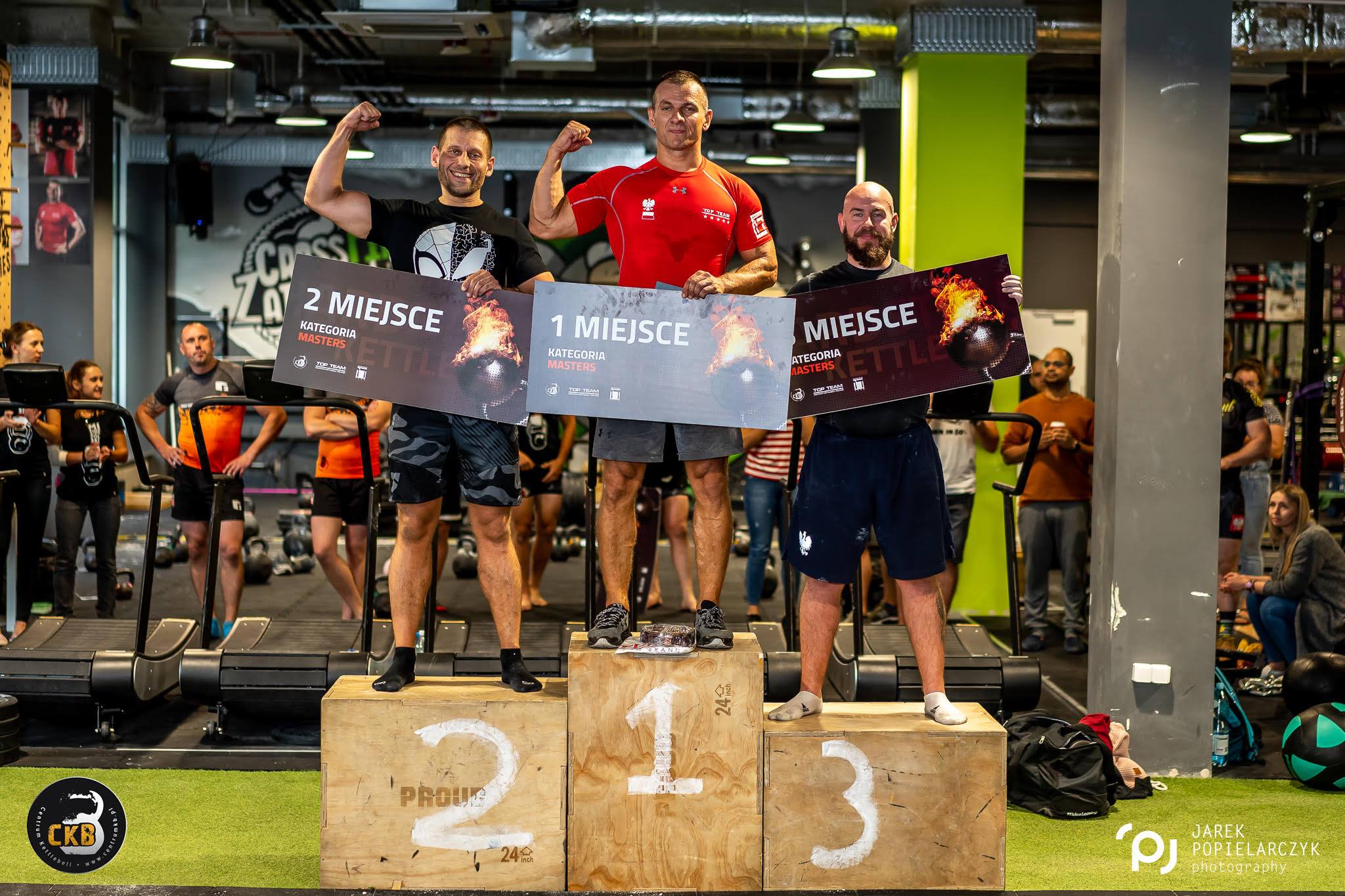 Mistrzostwa Polski Kettlebell 2019